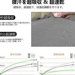 ボックスシーツ 伸びるシーツ ベッドカバー 180×200cm 黒 新生活の画像