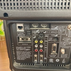 テレビ
の画像