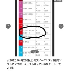 ☆4月26日土曜日✨楽天イーグルスVS福岡ソフトバンクホークス ☆4月26日土曜日✨楽天イーグルスVS福岡ソフトバンクホークス