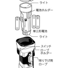 Kaito TXY001 3-in-1 LEDランタンの画像