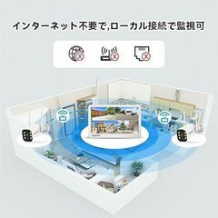 防犯カメラ 屋外 2台 モニター付き ワイヤレス 120°広角レンズ 500万画の画像