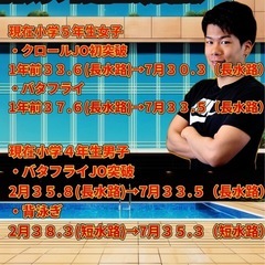 【水泳】有明のタワーマンション出張プライベートプレミアムレッスンの画像