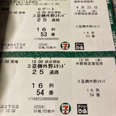 4/23 ホークス×オリックス