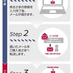 日産自動車を新車で購入予定の方の画像