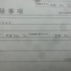 平成２４年式ホンダフィットの画像