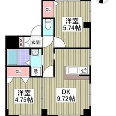 🌻入居費用18万円🌻】✨審査No.1✨ 🔥ＪＲ京浜東北・根岸線 ...