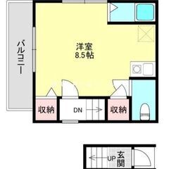 🌻入居費用16万円🌻】✨審査No.1✨ 🔥京急本線 ⼦安 徒歩2分🔥