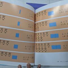 １) 「こくご だいすき全9巻」　＋２)「さんすうだいすき全10巻」　＋３)「はじめてであうすうがくの絵本 」３点セット　№２の画像