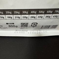 高品質 ドッグフード新品 未開封 半額以下の画像