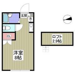 【🌴入居費用10万円🌴】✨審査No.1✨ 🔥東武伊勢崎・⼤師線 ...