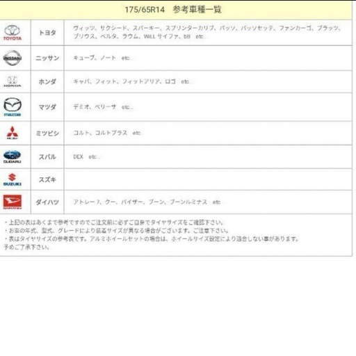 Giro 14インチ ホイールセット 175/65R14