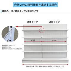 倉庫資材館草加倉庫・吉川倉庫＞陳列什器 片面/基本タイプH1800