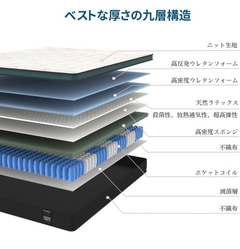 大特価！！マットレス美品　美姿勢　
クイーンサイズ