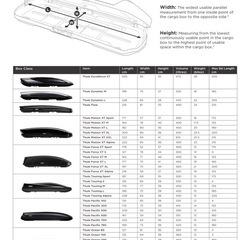 thule touring 700 alpineの画像