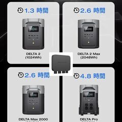 【800W】EcoFlow  Alternator Charger 1 正規品 走行充電 APPに登録できる 保証も受ける 付属品も全く 車中泊 地震対策 800W出力 8倍急速充電 簡単に取り付け SUV、トラックキャンパー、キャンピングカーなど様々な車種に对応 全ての付属品＆取扱説明書付き(800W)の画像