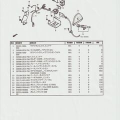 トラクタ－　ホンダマイティ11 　イグニッションコイル中古品