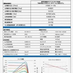 使用期間１ヶ月　横長！　2枚LOOOP超高効率ソーラーパネル 270W の画像
