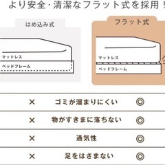 タンスのゲン ベッド
の画像