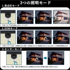 ソーラーセンサーライト
