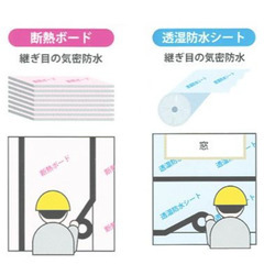 プロ用   気密防水テープ セキスイ製 積水化学工業 SEKISUI No.740 黒/白 幅100mm×20m N740K03 透湿防水シート 断熱ボード 2×4パネルの画像