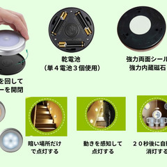 人感センサーライト（1箱3個入り）✖2箱セット（新品）の画像