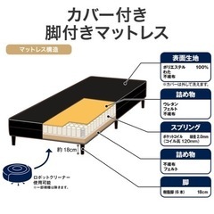 NITORIのベッドの画像