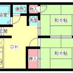 審査・初期費用・保証人不安☆プロフ必読☆生活保護の方や母子家庭、...