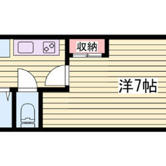 審査・初期費用・保証人不安☆プロフ必読☆生活保護の方や母子家庭、...