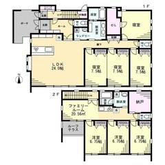 清水町堂庭　中古戸建て　二世帯向け　7SLDK 小中学校近隣　駐車場3台以上 - 駿東郡
