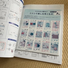 ミシンで楽しむ布こものの画像