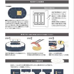 【一度のみ使用】3COINS 電動回転寿司キット スリーコインズ スリコ【人気商品】の画像