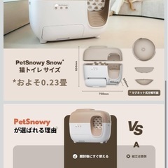猫 自動トイレ受け渡し決定の画像