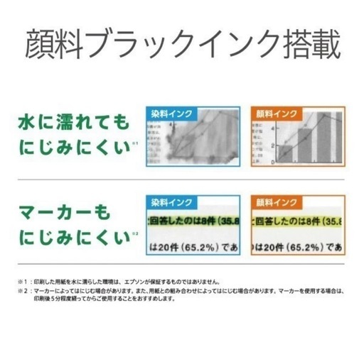 エプソン　PX-S155 モノクロプリンター　近くなら配達します。