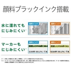 エプソン　PX-S155 モノクロプリンター　近くなら配達します。の画像