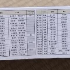 あぶない刑事港303号レパード 1/24 プラモデルの画像