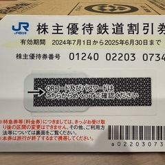 JR西日本株主優待券
