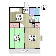 😍両毛線「前橋」駅 徒歩8分🔶フリーレント1ヶ月！⭐️敷・礼ゼロ...