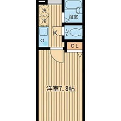 家賃１ヶ月無料‼️さらに、、、初期費用も安く審査も緩い!!                                        〄㊙🏡♪ - 不動産