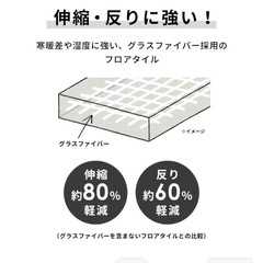 フロアタイル 置くだけ 木目調 賃貸OK 貼ってはがせる ヴィンテージ 接着剤不要 1枚ばら売り 単品 置き敷きタイプ フローリングマット 床 DIY フローリングカーペット 床材[ft-6]の画像