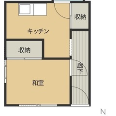 国府町1K 平屋🏠 倉庫・事務所がおすすめ🧳