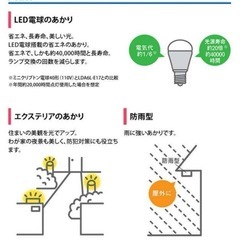 Panasonic LEDスポットライト　LGW40121Zの画像