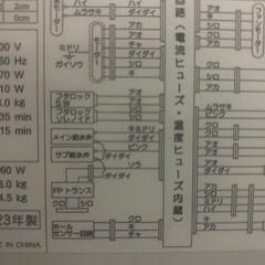 【最終値下げ】洗濯乾燥機　シャープ2023年製　洗濯8kg 乾燥4.5kgの画像