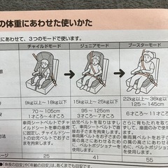 決まりましたcombi チャイルドシート 中古の画像