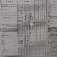カロッツェリアバッフルの画像