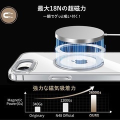 iPhone 16e 用 ケース Magsafe対応 アイフォン16e カバー 360°回転スタンド Uスマホケース  ストラップ穴付き 新品未開封の画像