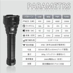 Wurkkos ダイビングライト DL70 防水 13000LMの画像