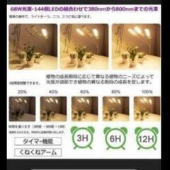 植物育成ライトの画像