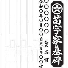 新品 国産 大島石 青御影石 薄型 １．５尺法名碑 01の画像