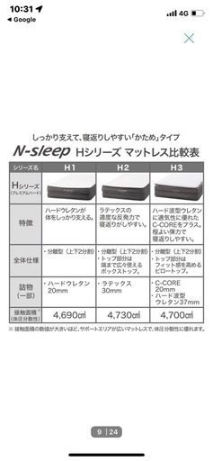 Nスリープ　シングルマットレス