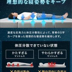 ダブル マットレス 折りたたみ 高反発 敷布団 三つ折り 極厚10cmの画像